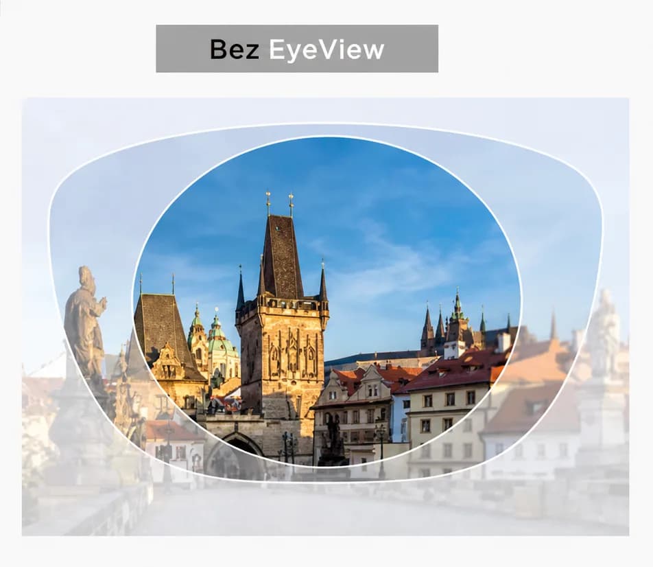 Pohled skrz čočku bez technologie EyeView — zkreslené periferie obrazu