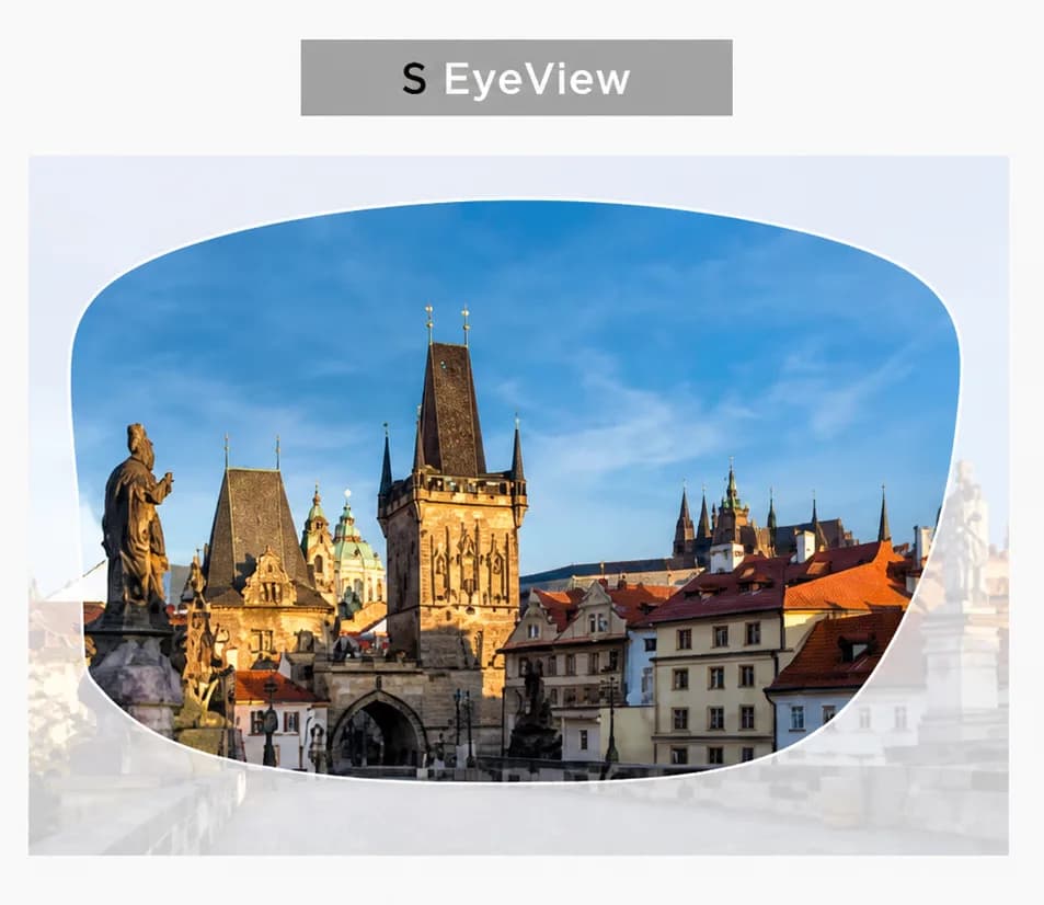 Pohled skrz čočku s technologií EyeView — ostrý obraz po celé ploše